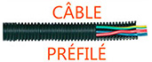 Cables prefiles